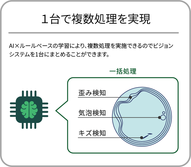 機能紹介-03 機能紹介-03